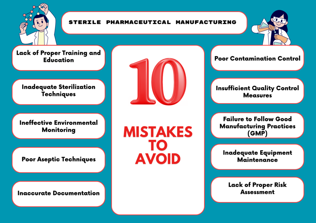 Name of 10 mistakes 